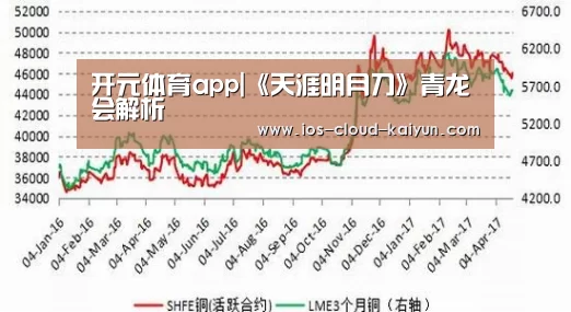 开元体育